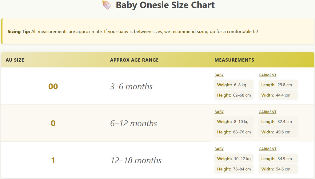 Personalised Baby Onesie - Roo-diculously Charming