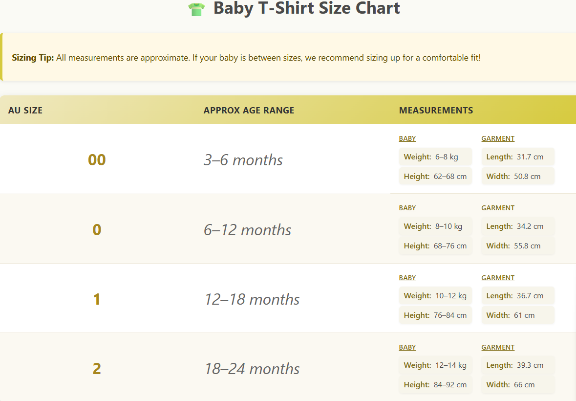 Mama's Koala-ty Cuddles Baby T-shirt