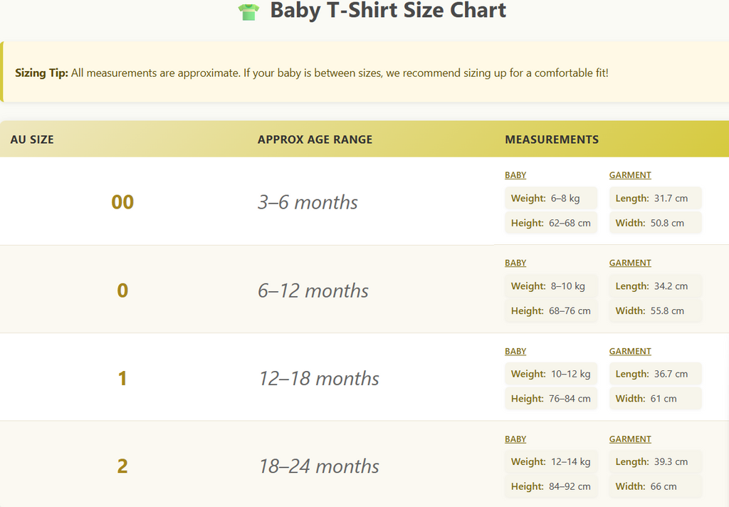 Personalised Koala Baby T-Shirt