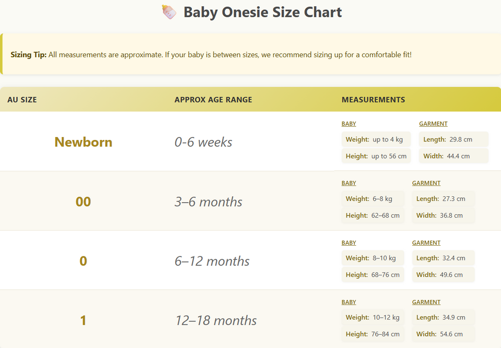 Mama's Koala-ty Cuddles Newborn Onesie