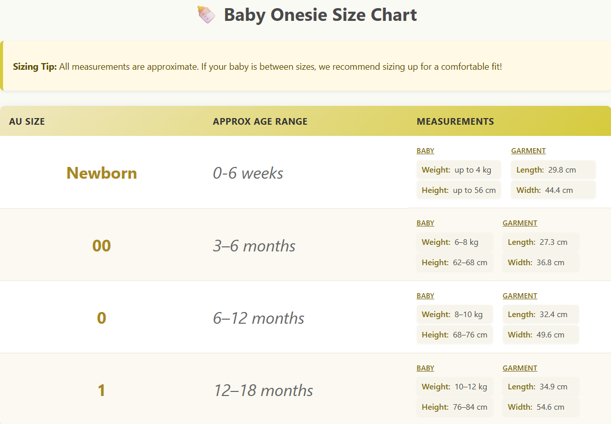 Mama's Koala-ty Cuddles Newborn Onesie